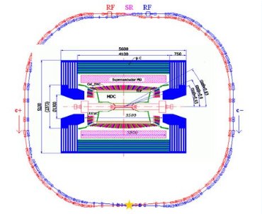 detectors and elec