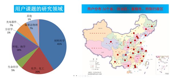其他部委7个一起聊app官网最新版下