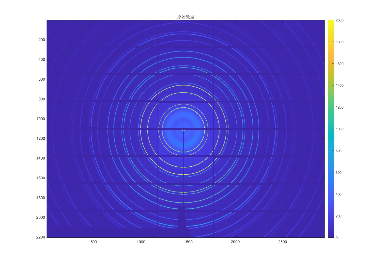 截止到2026年6月30日