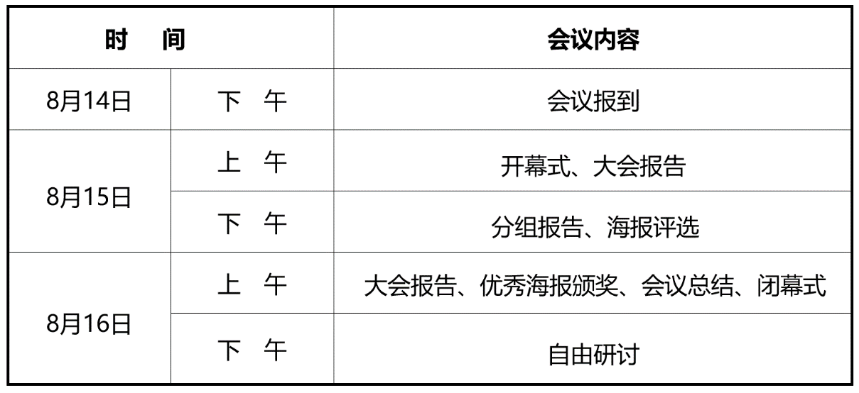 简称 BSRF)是一个面向社会开放的