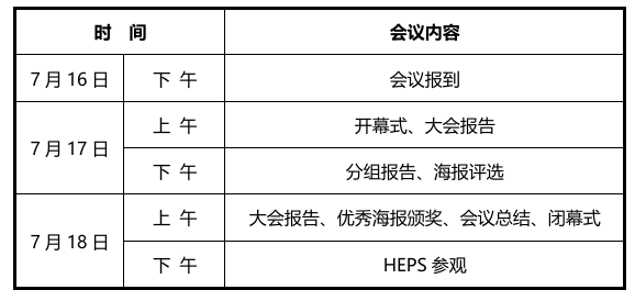 BSRF)自1990年运行以来