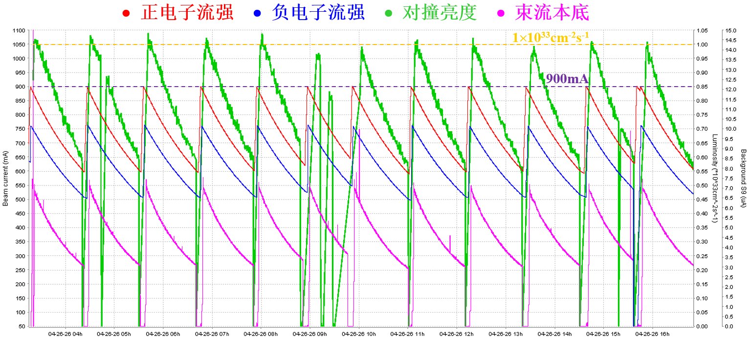 可结合站内栏目与相关篇目交叉阅读